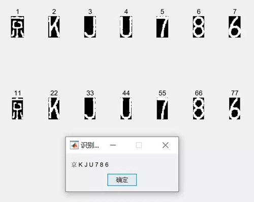神經(jīng)網(wǎng)絡(luò)通過學(xué)習(xí)能夠識別出目標字符